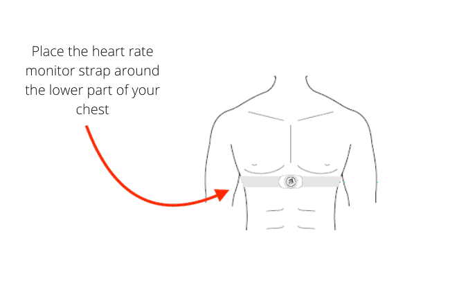 peloton heart rate monitor not working